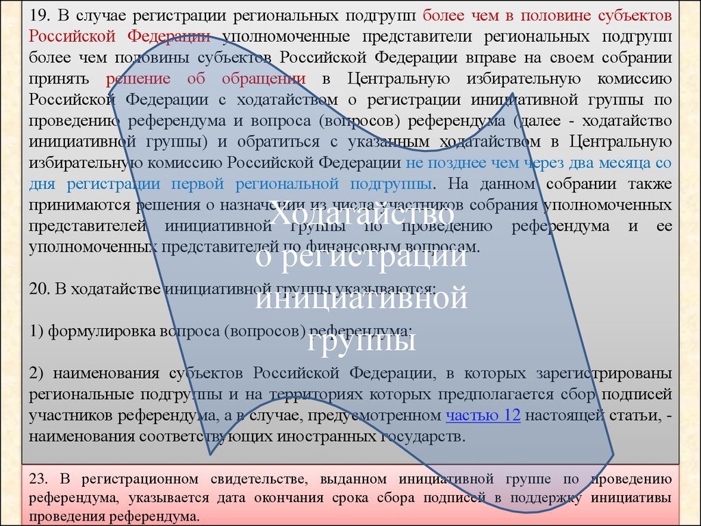 Решения референдума утверждаются. Инициатива проведения референдума. Субъекты инициативы проведения референдума.