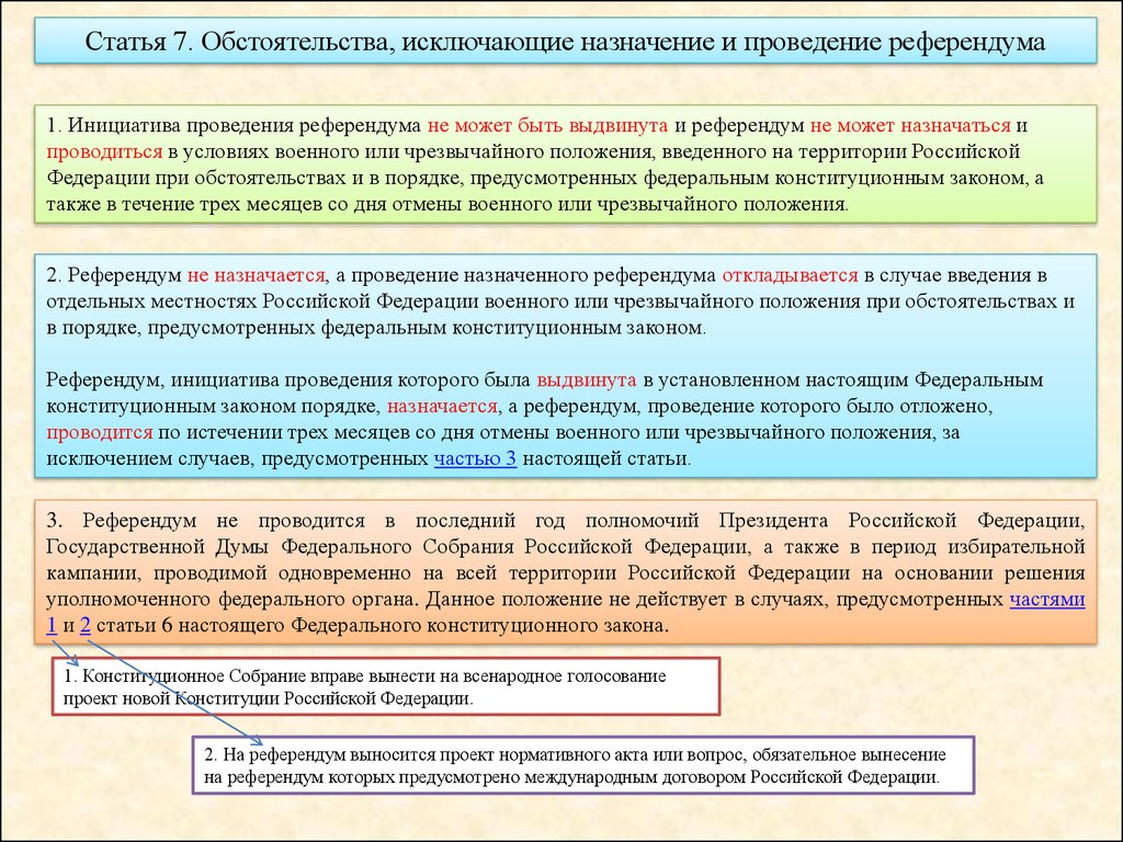 Статьи референдума рф