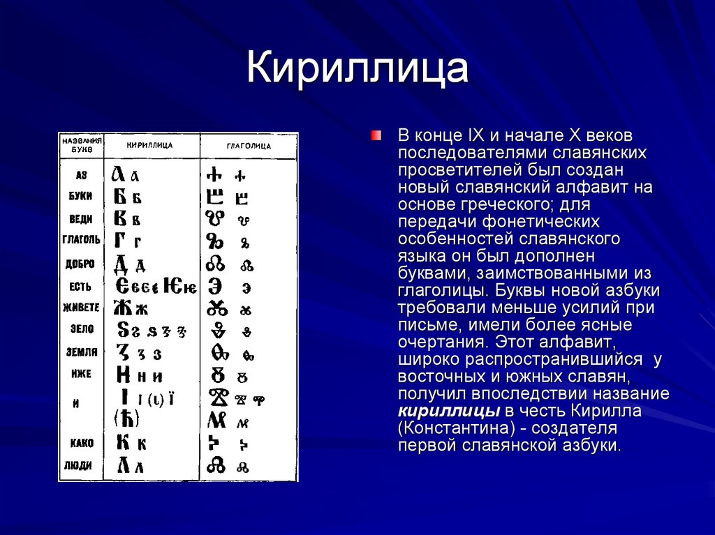 Что такое кириллица. Азбука глаголица и кириллица кириллица. Славянская Азбука глаголица и кириллица. Глаголица и кириллица две славянские азбуки. Буквы исторической кириллицы.