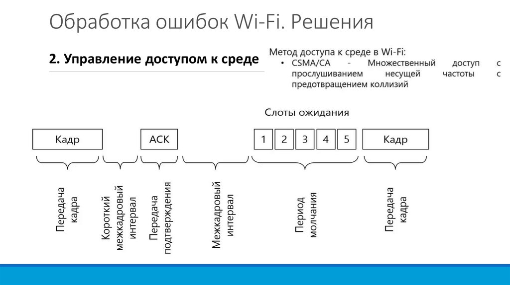 Обработка ошибок. Управление доступом к среде. Управлением доступа к среде называют. Обработка ошибок фабричный метод.