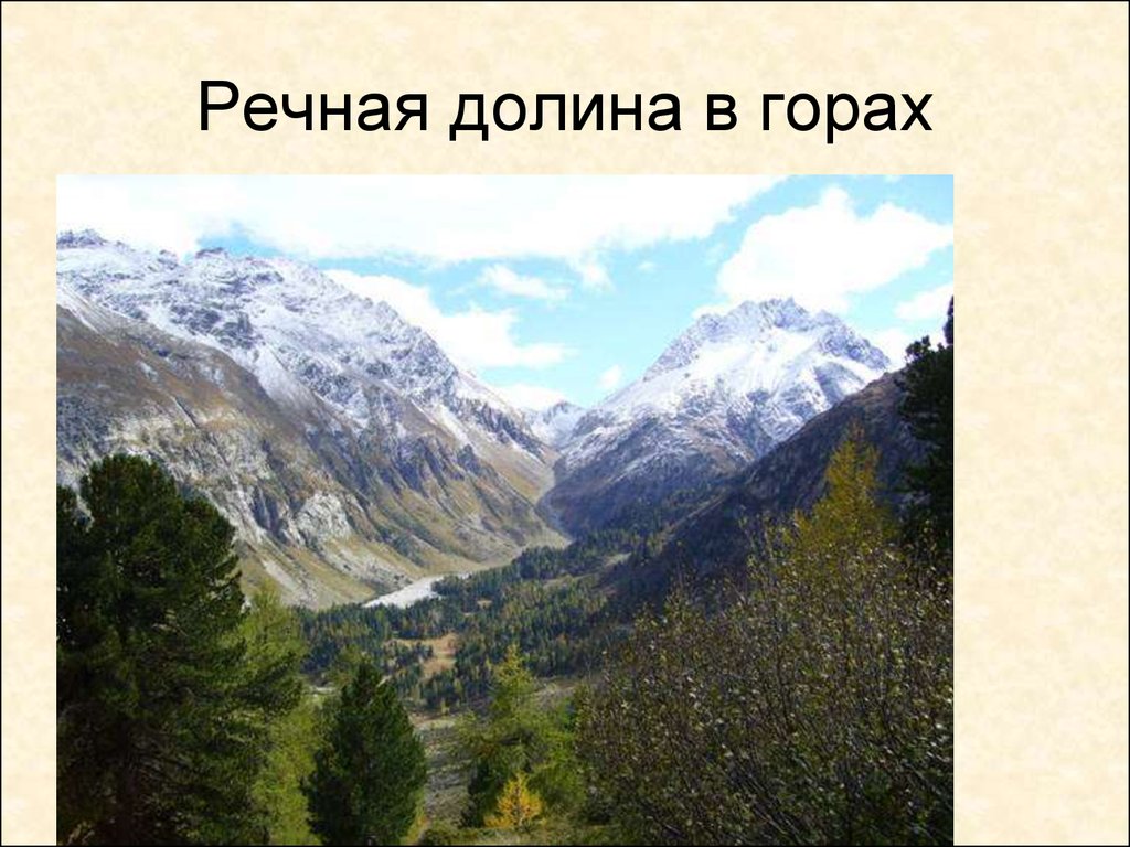 Загадка по горам по долам ходит. Понижения между горными хребтами. Части горной Долины. Горная Долина это определение. Полностью горные страны.