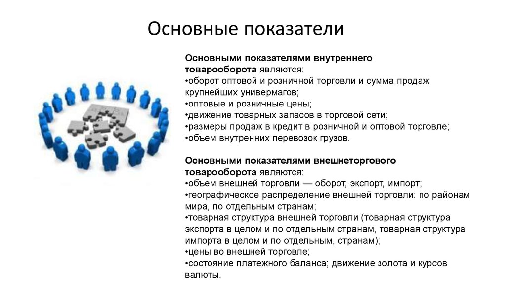 Прогноз конъюнктуры рынка в бизнес плане