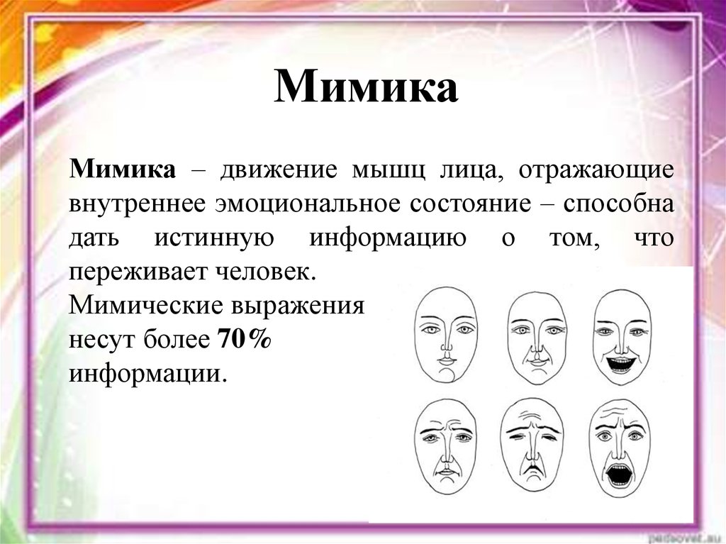 Как определить свои эмоции. Мимическое выражение эмоций. Мимика это определение. Мимика презентация. Мимика это в психологии.