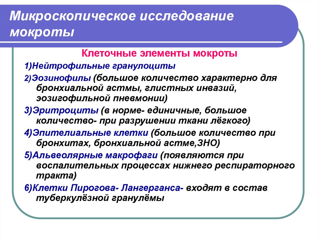 Исследование микроскопической картины мокроты