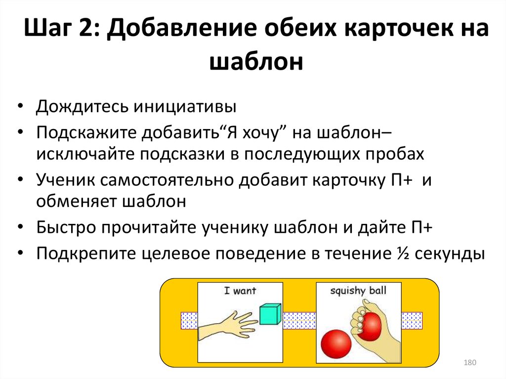 Карточки презентации