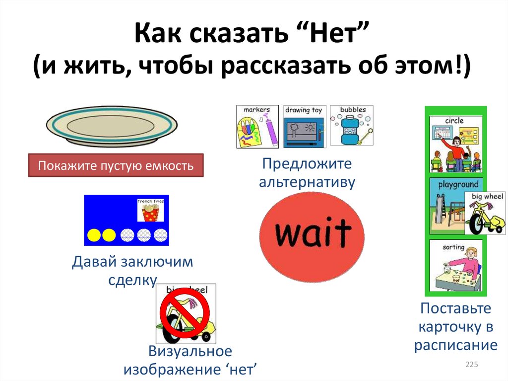 Презентация по альтернативной коммуникации