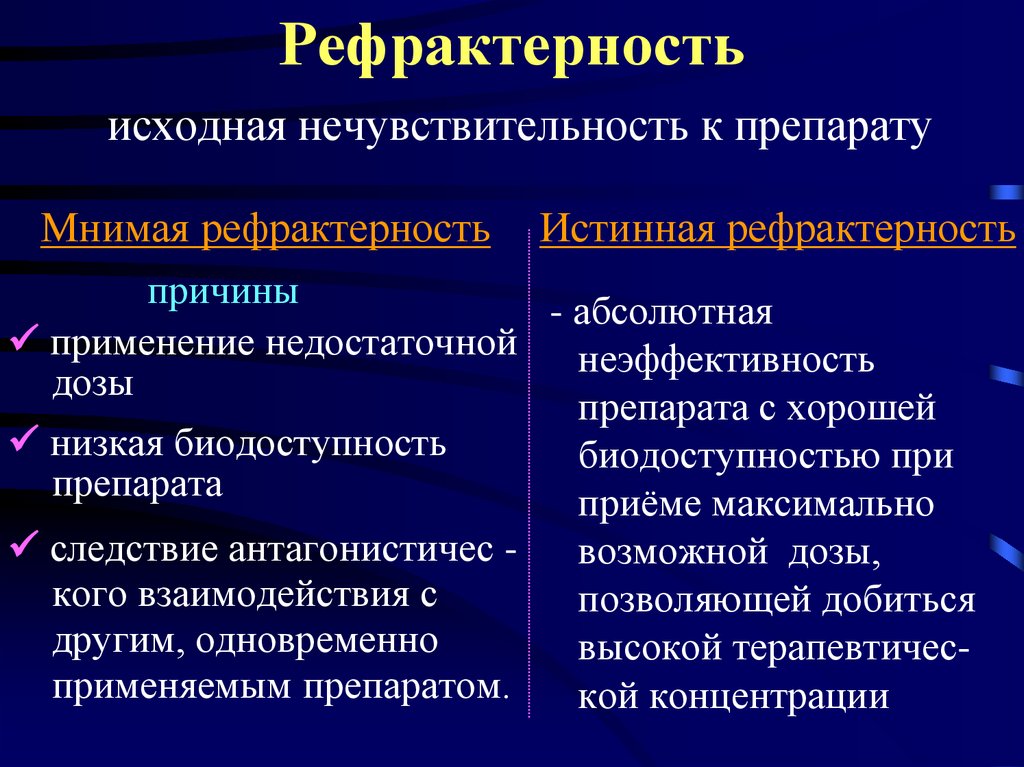 Рефрактерность физиология