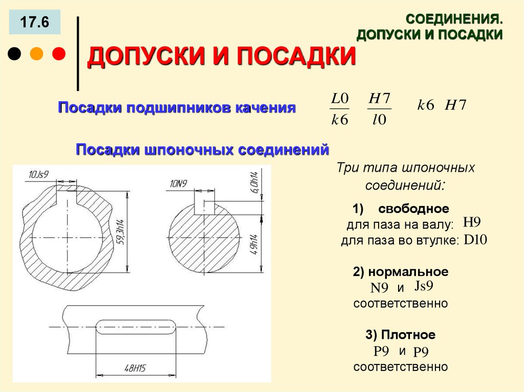 Точность соединений. Посадка вала в шпоночном соединении. Посадка вала под шпоночный ПАЗ. Допуски валов в шпоночных соединениях. Посадка под шпоночный ПАЗ.