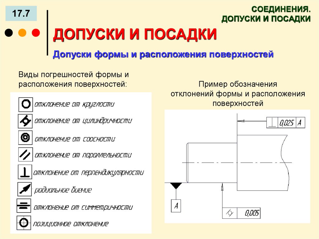 Допущено условно. Допуски и посадки отклонение форм и расположение поверхностей. Допуски и посадки отклонения на чертеже. Типы и обозначения допусков и посадок. Допуски и посадка деталей и соединений.