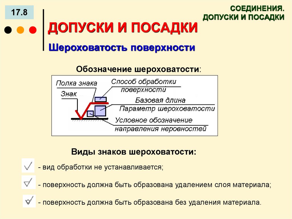 Что такое допуск. Допуск шероховатости поверхности. Что такое допуск с посадкой допуск. Допуски и посадки шероховатость поверхностей. Допуск это в машиностроении.