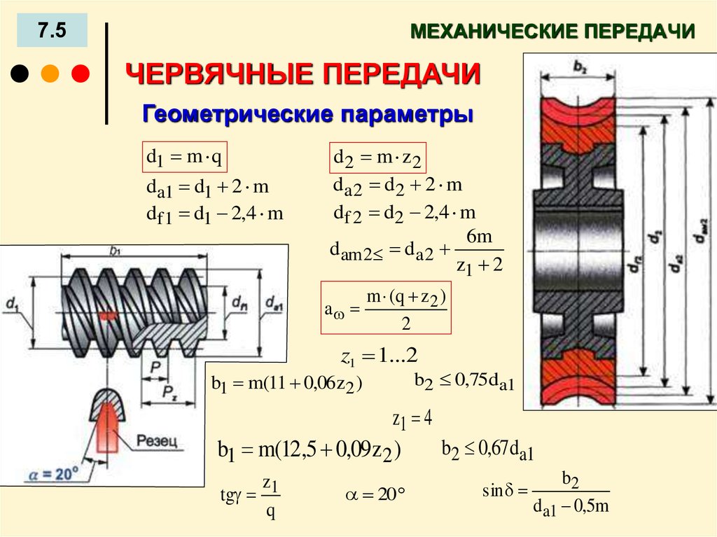 Передаточное отношение червяка. Модуль червячного колеса формула. Модуль передачи червячной передачи. Геометрические параметры червячной передачи. Модуль зацепления m для червячной передачи.