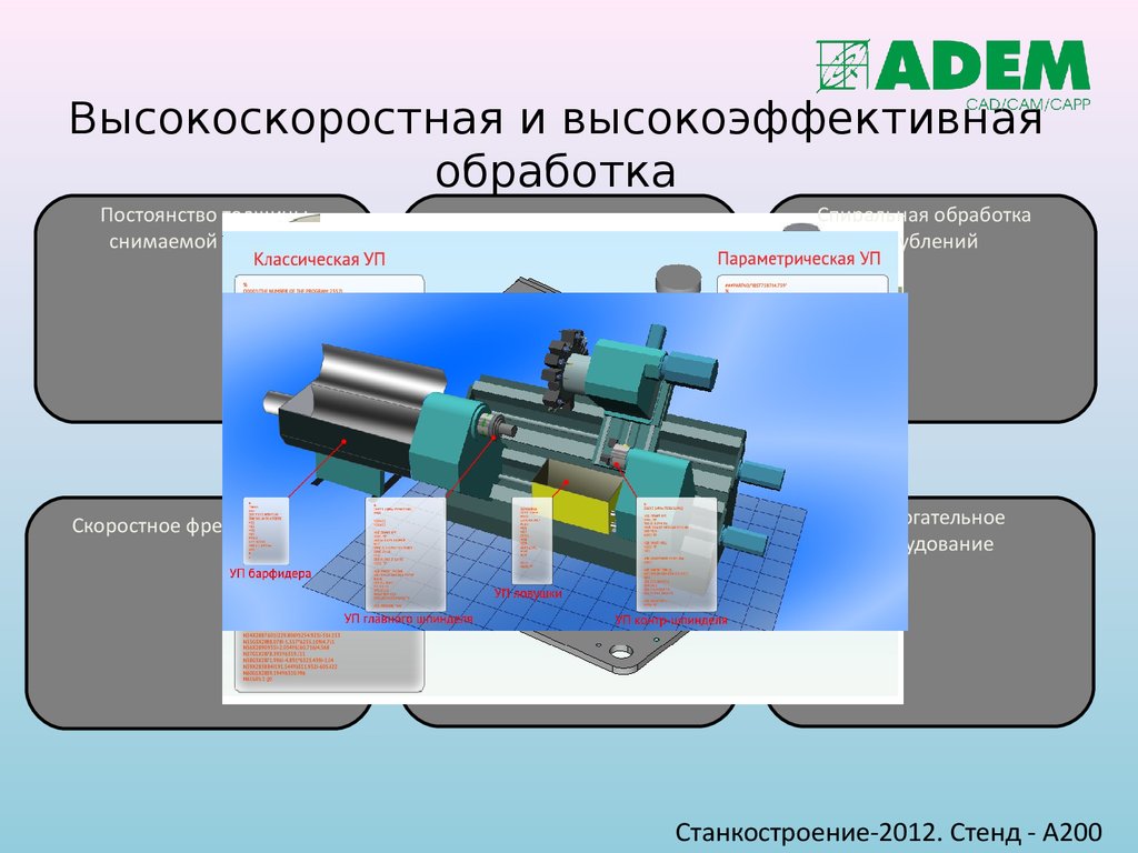 Система обработки