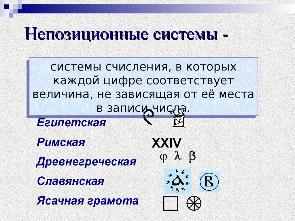 Что такое непозиционная система счисления. Непозиционная система счисления это в информатике. Виды непозиционных систем. Непозиционная система примеры. Непозиционные.