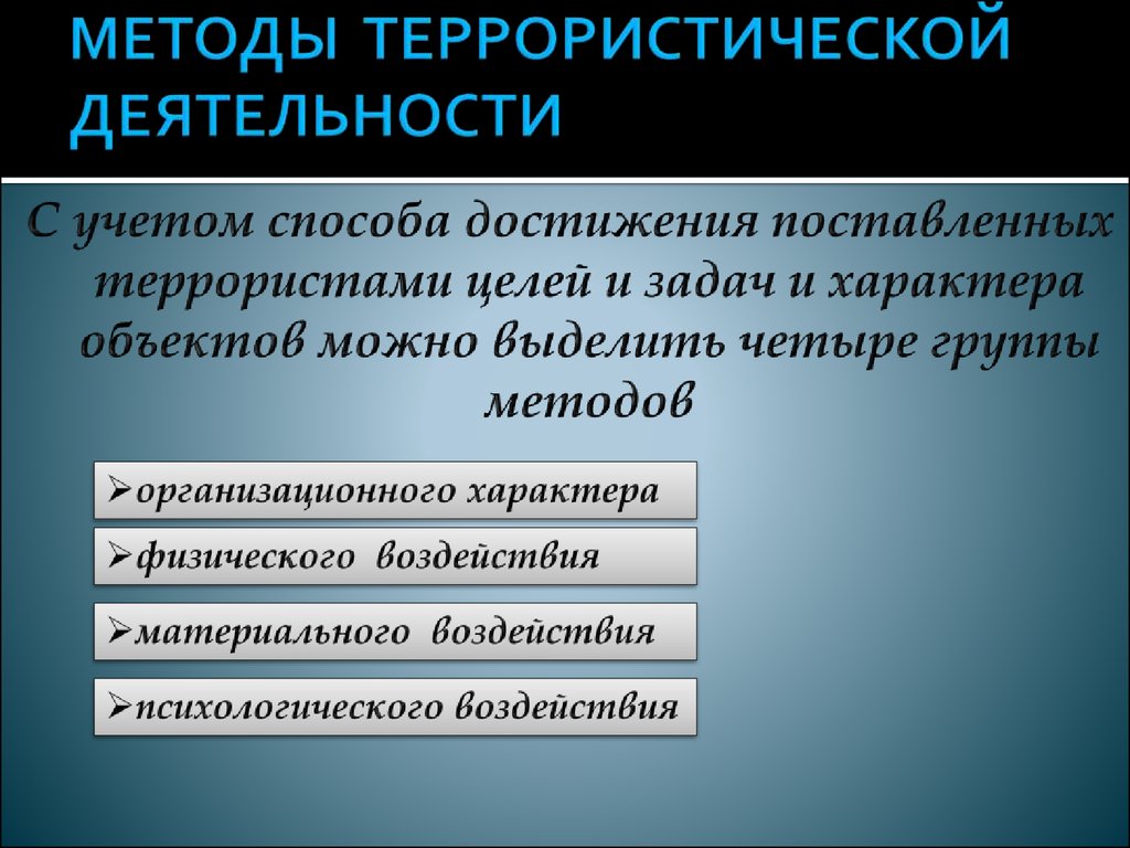 Методы используемые террористами. Методы террористической деятельности. Назовите методы террористической деятельности. Способы осуществления террористической деятельности. Формы и методы террора.