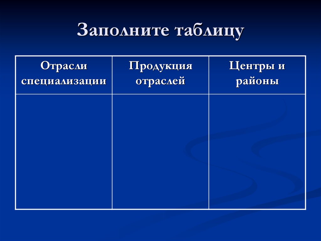 Заполните таблицу