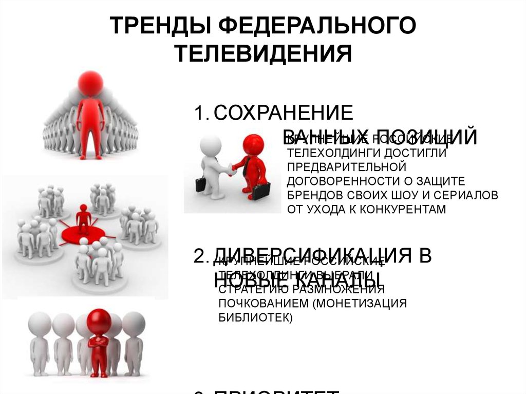 ТРЕНДЫ ФЕДЕРАЛЬНОГО ТЕЛЕВИДЕНИЯ