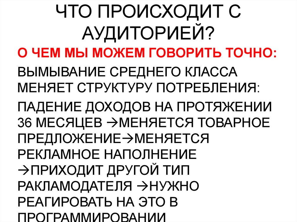 ЧТО ПРОИСХОДИТ С АУДИТОРИЕЙ?