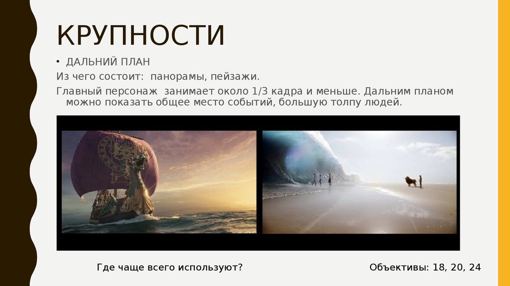 План съемки видеоролика пример