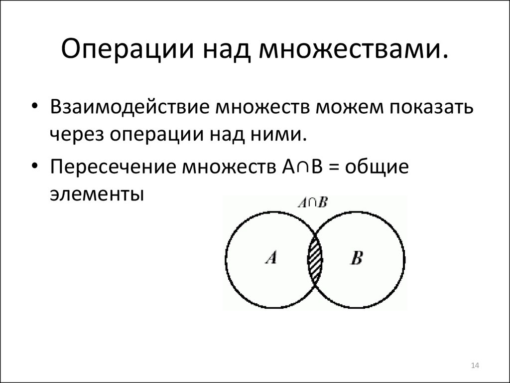 Какую операцию над двумя множествами иллюстрирует рисунок