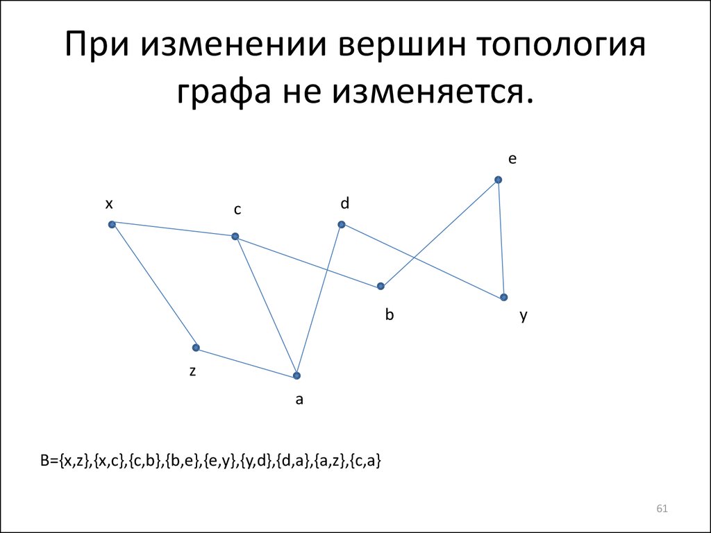 Смежность предметов