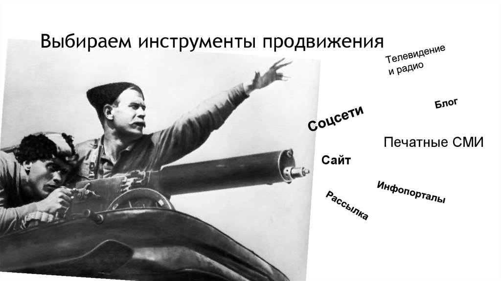 Выбираем инструменты продвижения