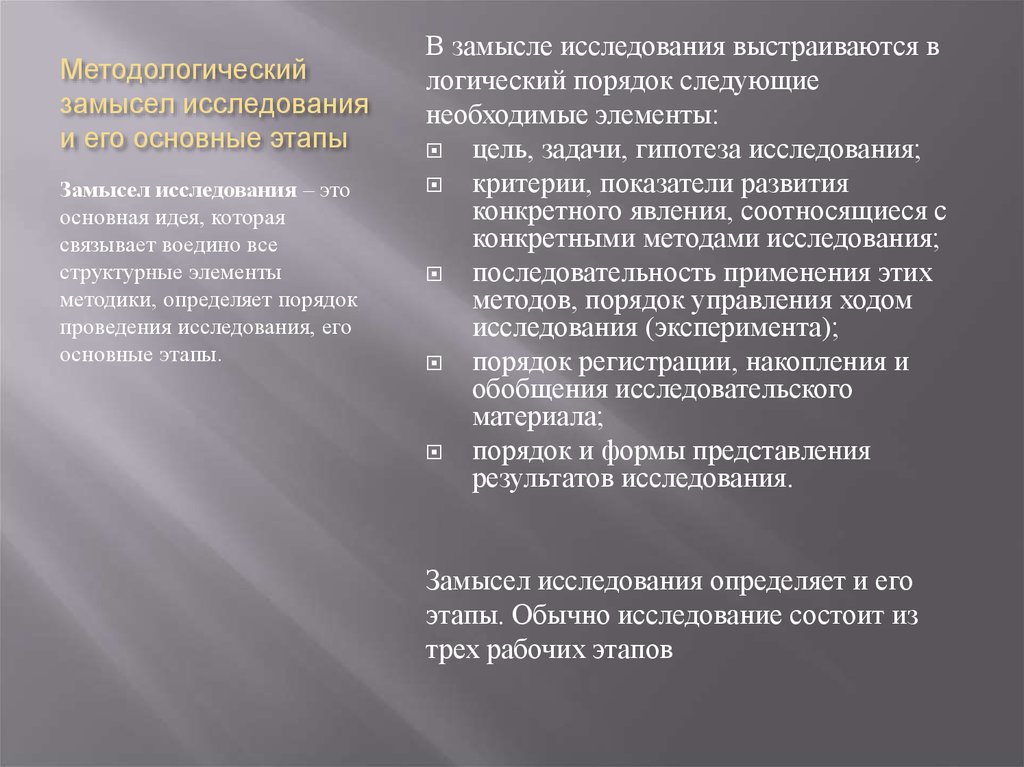 Порядок исследования. Методологический замысел исследования и его основные этапы. Замысел исследования это. Идея и замысел исследования. Методический замысел исследования.