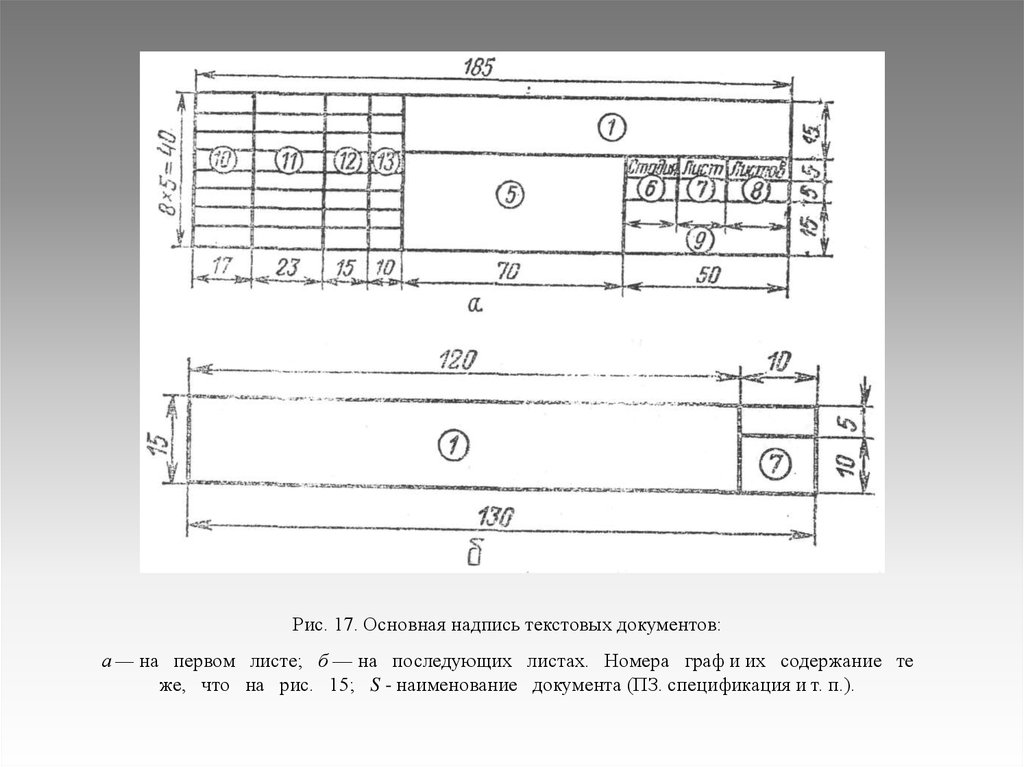 Основная надпись чертежа а4