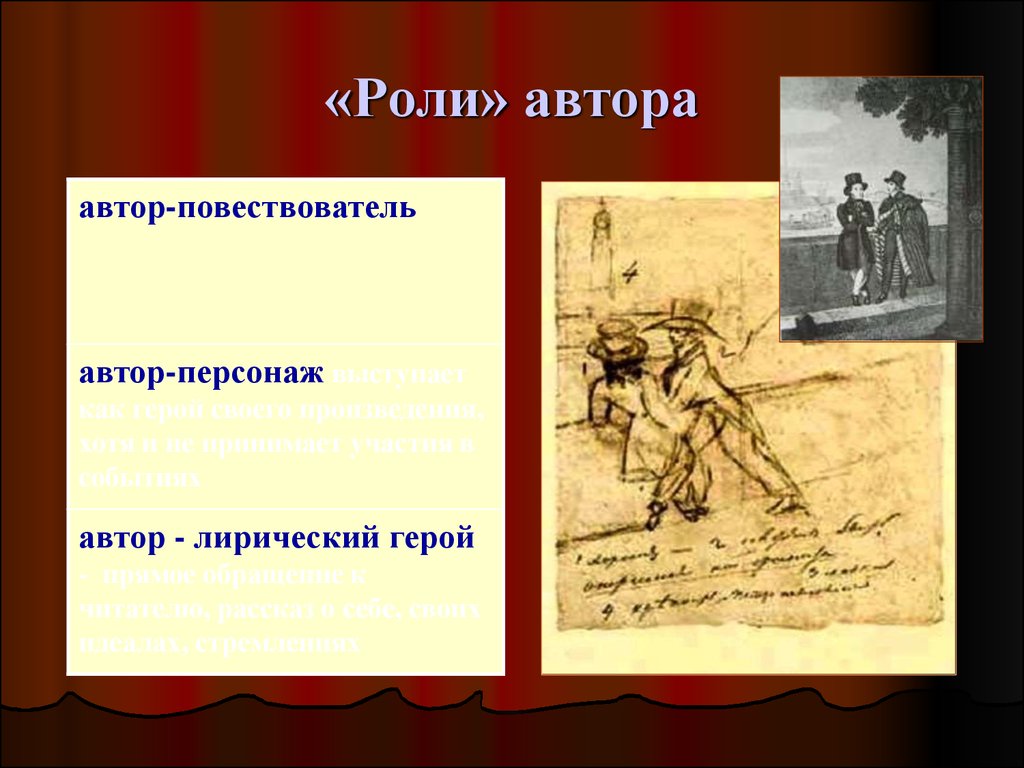 Роль автор. Автор повествователь герой. Автора-повествователя и автора-персонажа. Автор повествователь рассказчик. Автор повествователь Автор персонаж Онегин.