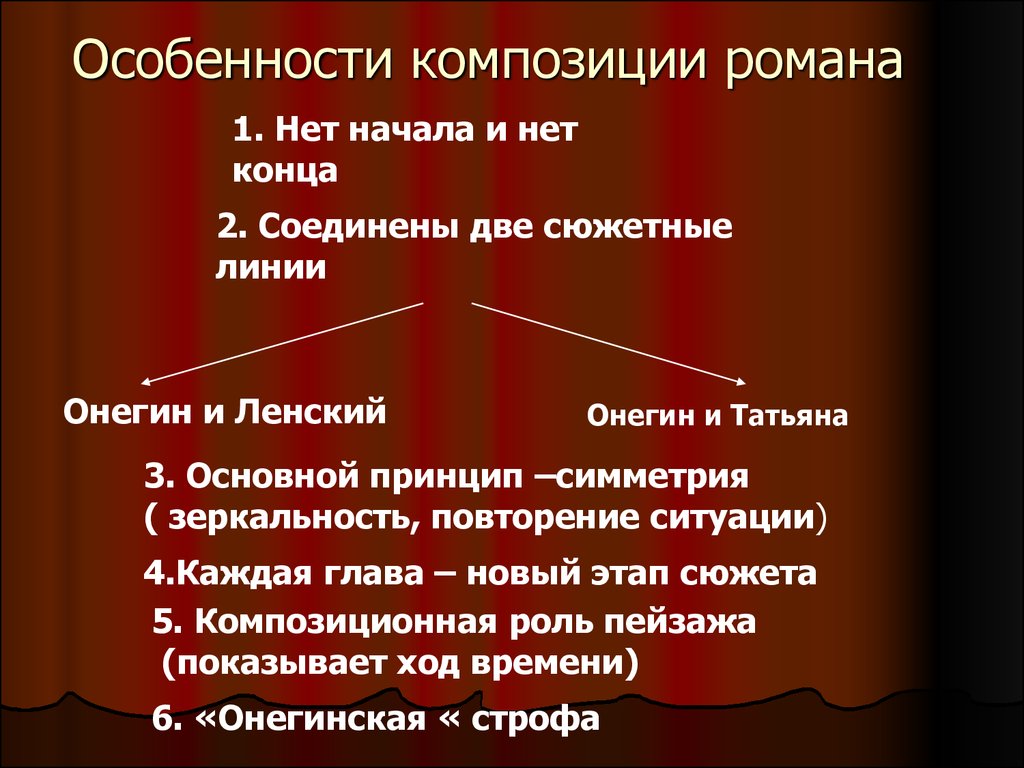 Идейно художественное своеобразие стихотворения. Новаторство романа Евгений Онегин. Особенности композиции Евгения Онегина. Композиция романа Евгений Онегин. Особенности композиции романа Евгений Онегин.