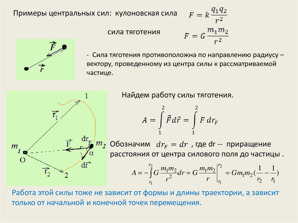 Поле направлений силы