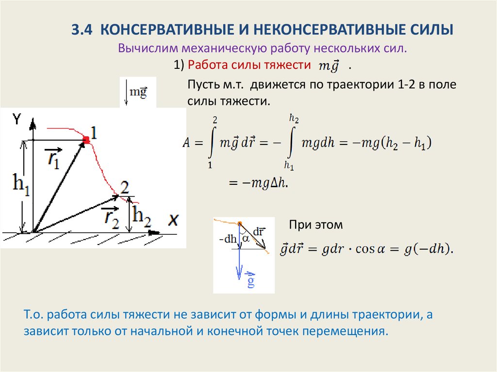 Работа различных сил