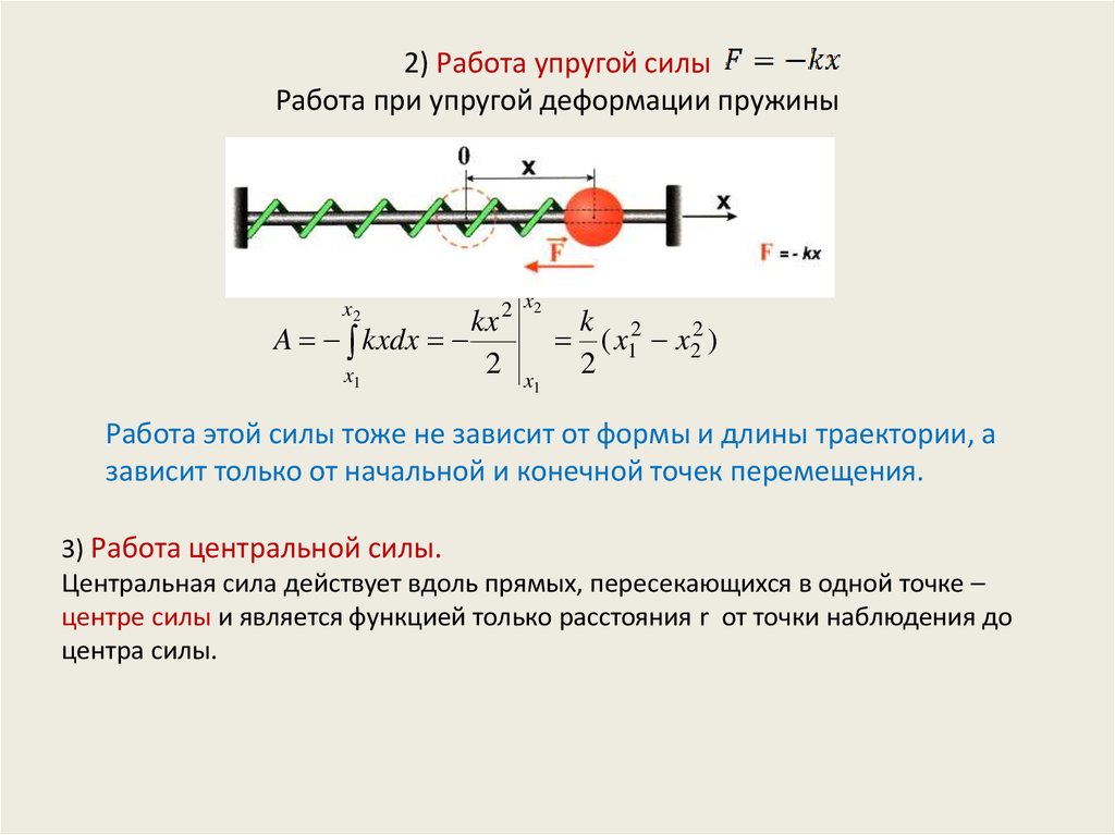 Упругие силы. Работа при деформации пружины. Работа упругой деформации. Работа при упругой деформации. Работа сил деформации.