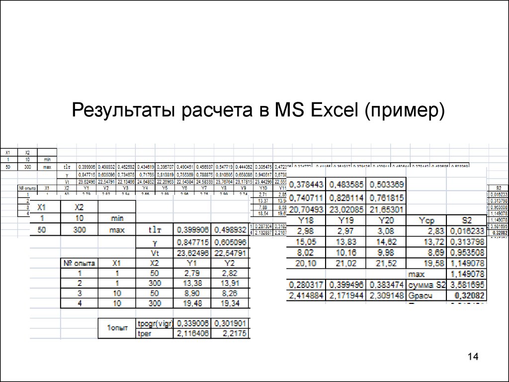 Практическое занятие 5. Как посчитать Результаты соревнований.