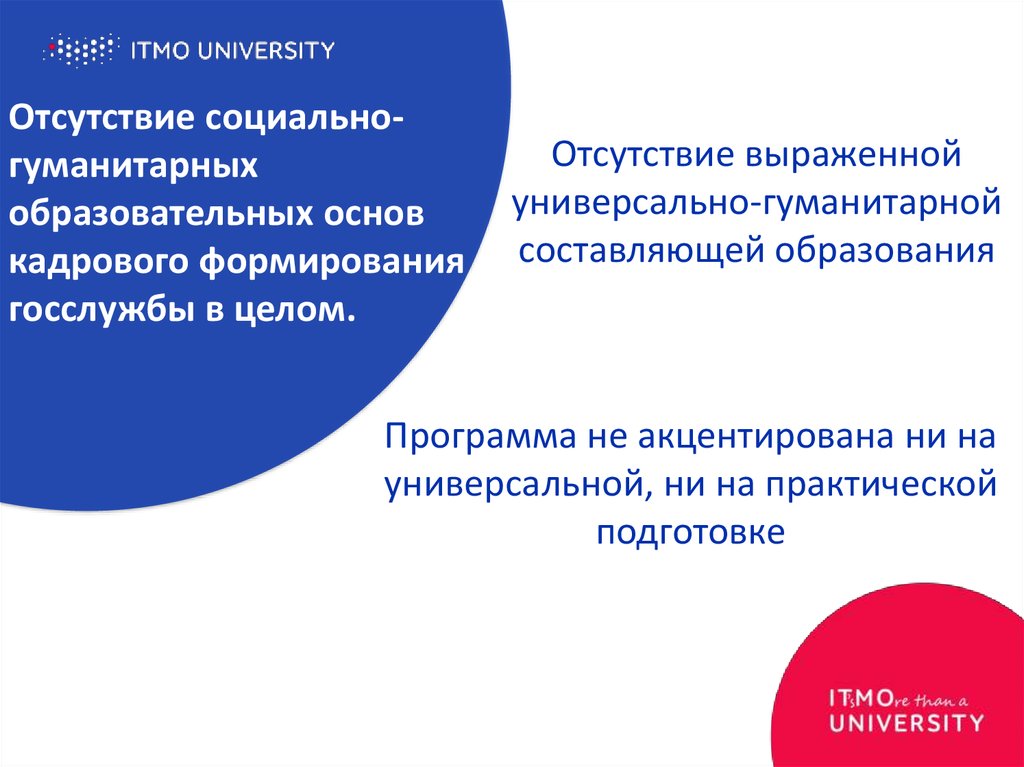 Государственный образ. Гуманитарная составляющая образования это.