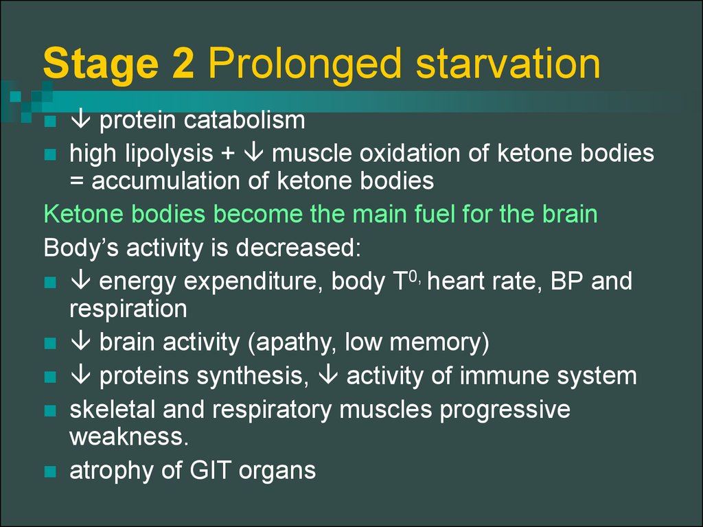 Phases Of Starvation | ekbooks.org