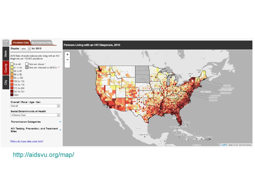 Mapping org