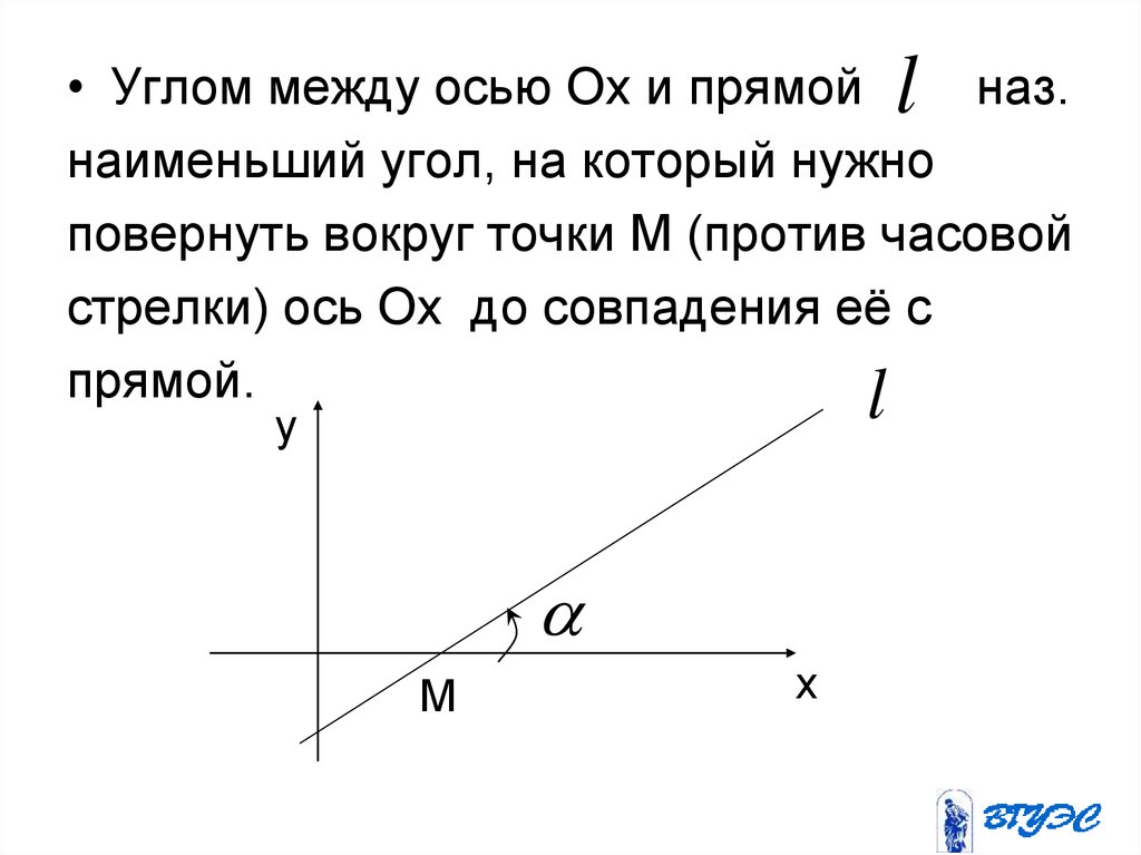 Косинус угла между 2 прямыми. Угол между прямой и осью ох. Угол между прямой и осью х. Угол между прямой и осью Ox. Угол между осью абсцисс и прямой.