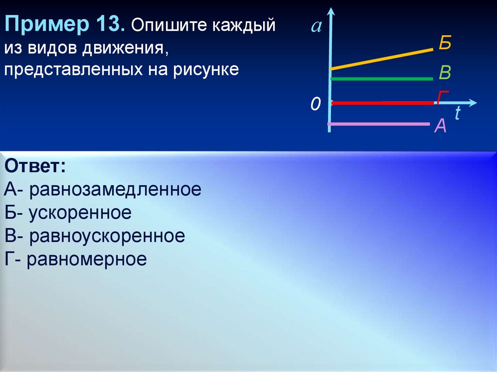 Примеры равнозамедленного движения. Равнозамедленное прямолинейное движение закон. Равномерное равноускоренное равнозамедленное движение. Движение тела равнозамедленное график.