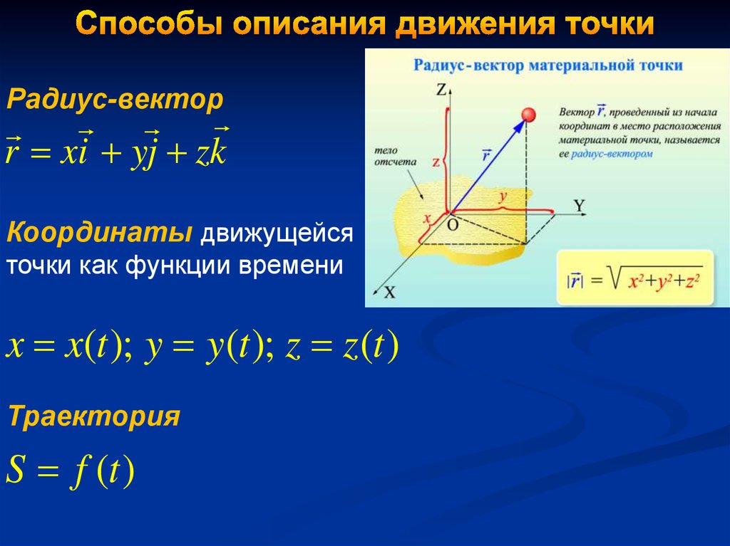 Относительная скорость перпендикулярно