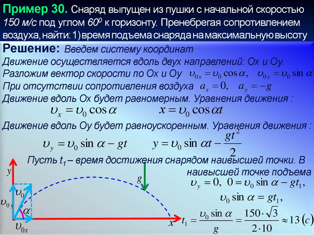 Скорость в наивысшей точке. Снаряд выпущенный под углом к горизонту. Время подъема в кинематике. Движение вдоль горизонта начальная скорость. Скорость снаряда в наивысшей точке.