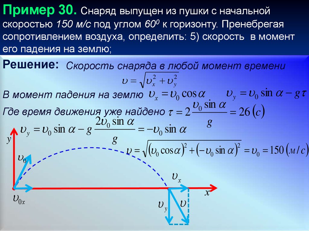 Уравнение начальной скорости. Скорость в момент падения. Скорость снаряда в момент падения на землю. Сила сопротивления воздуха для снаряда выпущенного из пушки. Скорость снаряда выпущенного из пушки 38 мм.