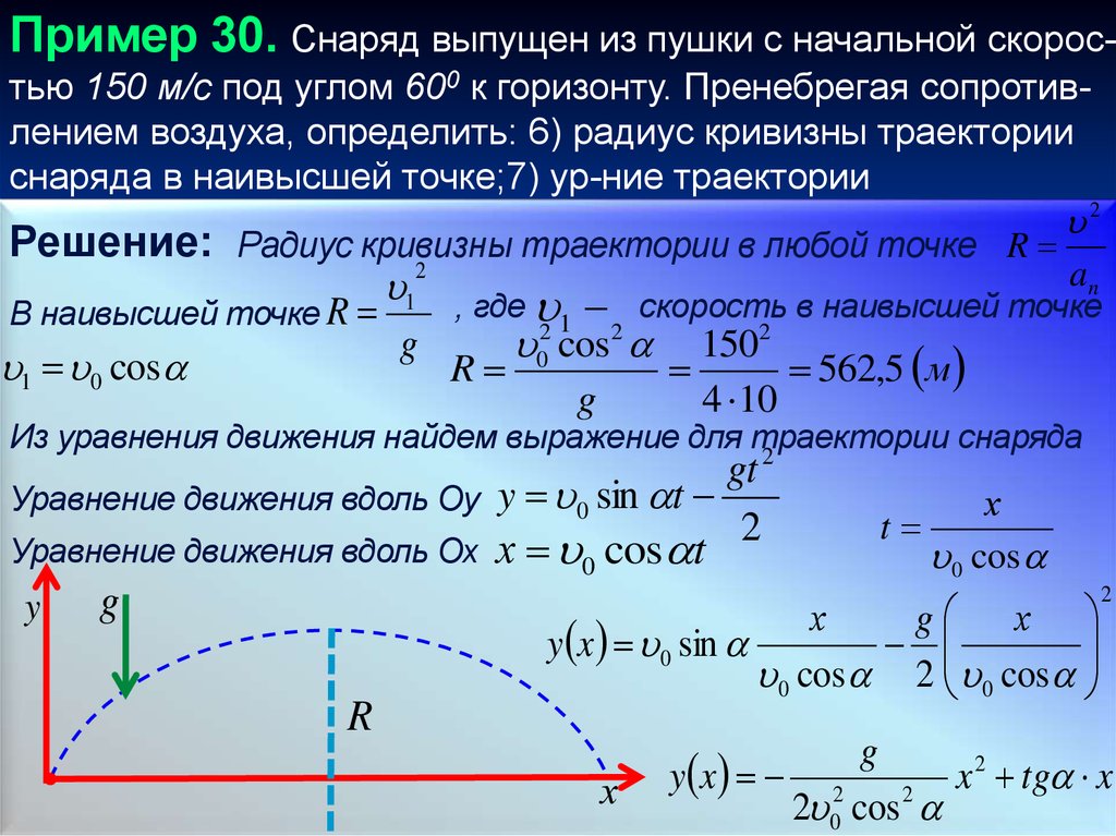 Скорость под углом. Уравнение траектории снаряда. Уравнение траектории тела под углом. Уравнение траектории движения движение под углом. Уравнение траектории брошенного под углом.