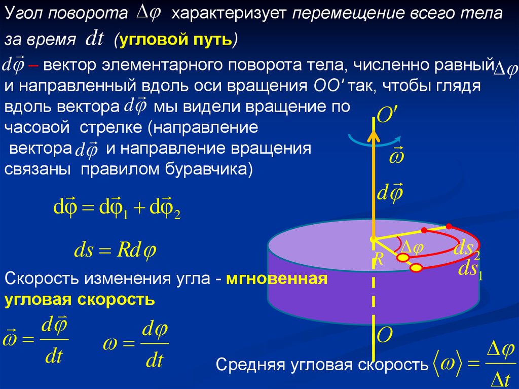 Угол пути