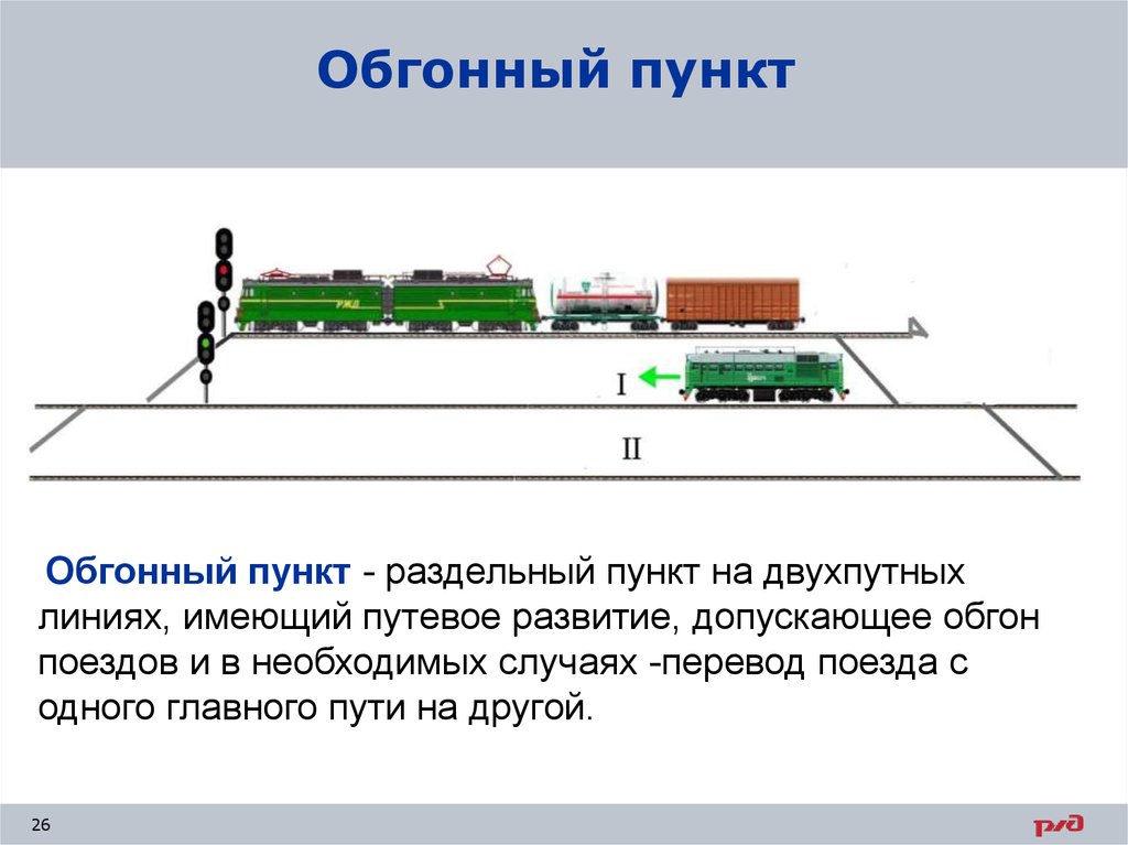 Что является пунктом. Обгонный пункт ЖД. Обгонный пункт схема. Обгонный раздельный пункт ЖД. Схема раздельного пункта ЖД.