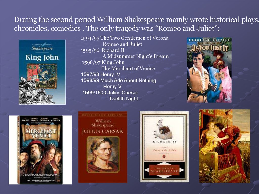 Шекспир написал пьесу. Шекспир и его пьесы. Вильям Шекспир творчество. Самые популярные произведения Шекспира. Творческие произведения в. Шекспира.
