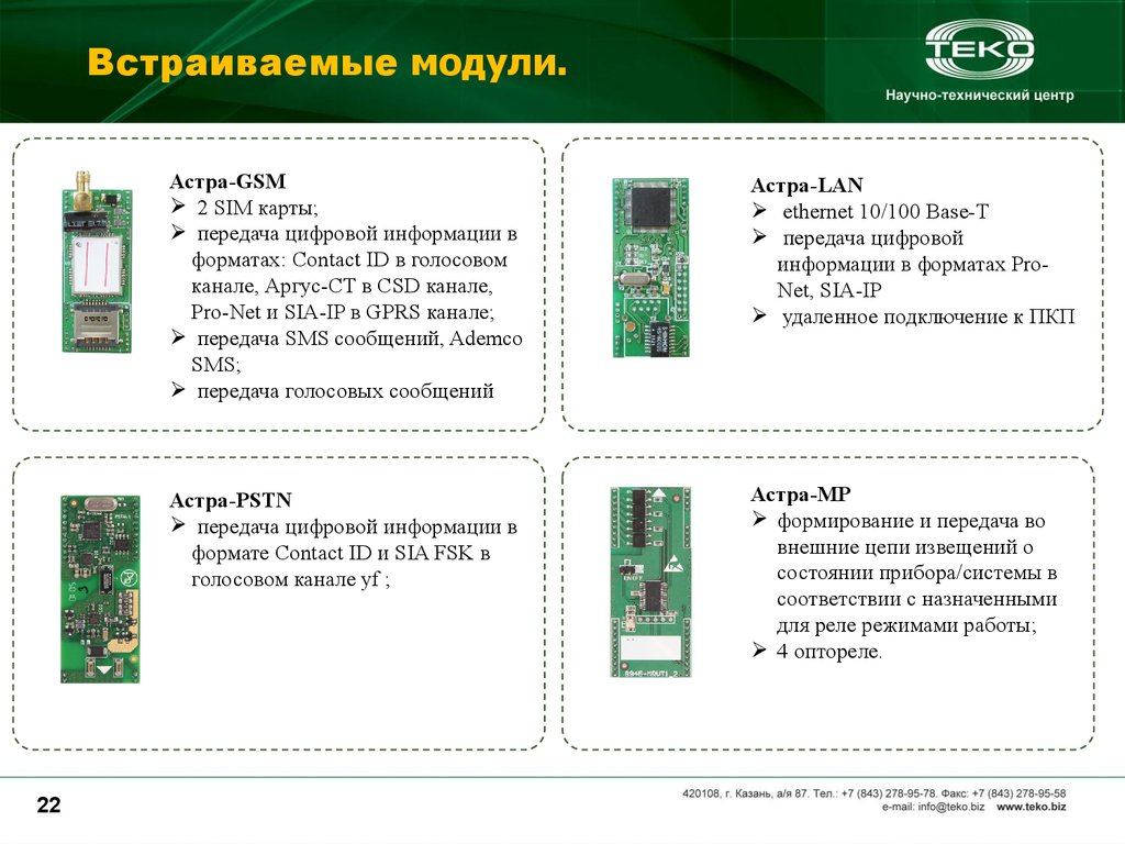 Format contact. Цифровой коммуникационный модуль. Передающая карта.