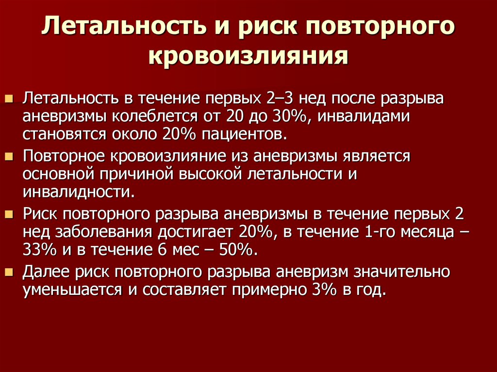 Повторный инсульт. Аневризма факторы риска. Летальность при кровоизлияние. Факторами риска повторного падения являются. Противопоказания к операции на аневризму.