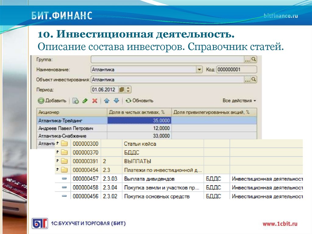 Бит строительство управление строительными проектами