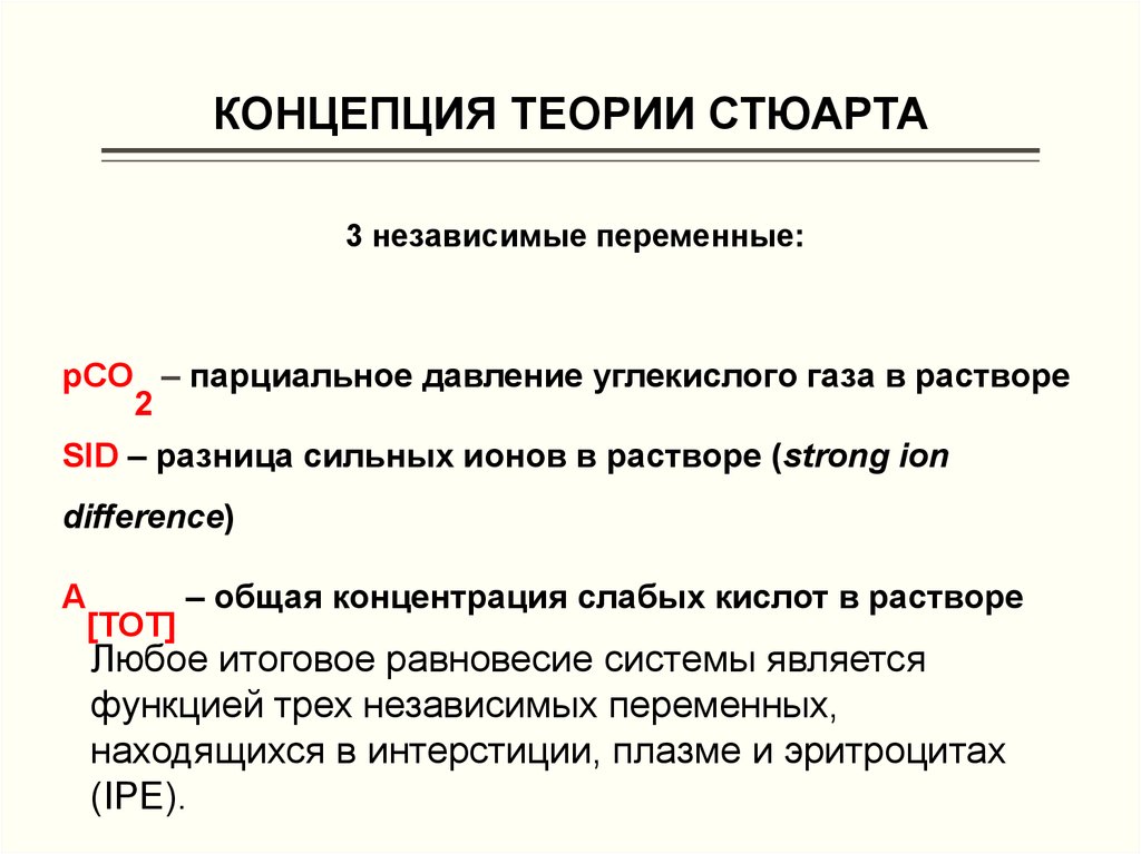 Теоретические понятия. Теория Стюарта. Теории и концепции. Концептуальная теория. Теория Стюарта КЩС.