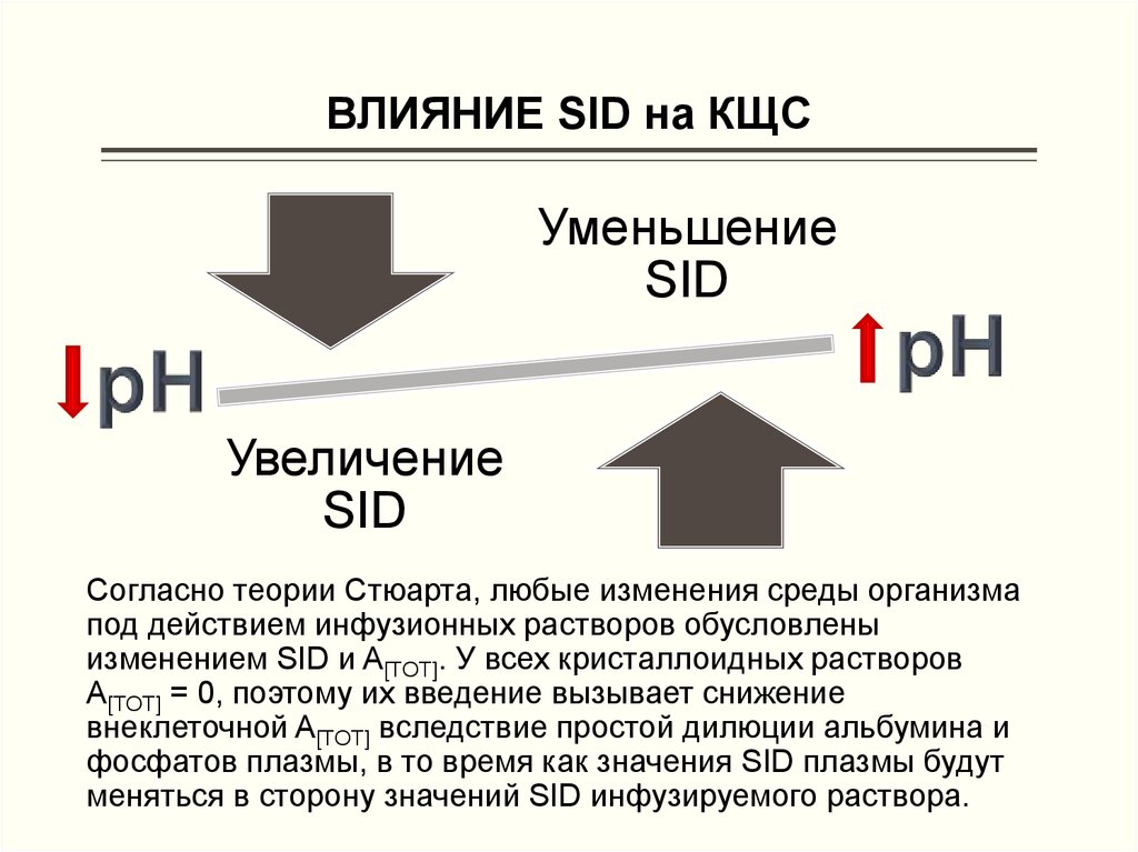 Увеличение согласно